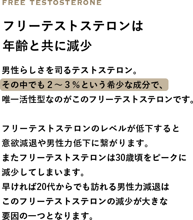 フリーテストステロンは 年齢と共に減少